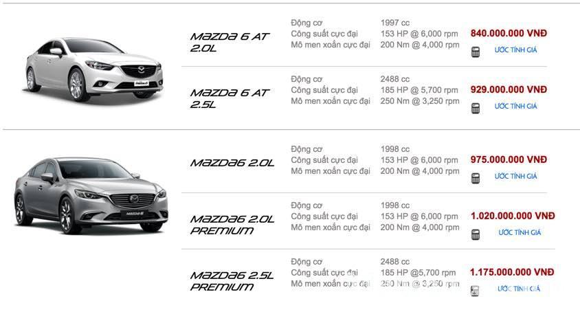 Bảng giá xe Mazda tháng 3/2017 cập nhật mới nhất hôm nay tại các đại lý Bảng giá xe Mazda tháng 3/2017 cập nhật mới nhất hôm nay tại các đại lý