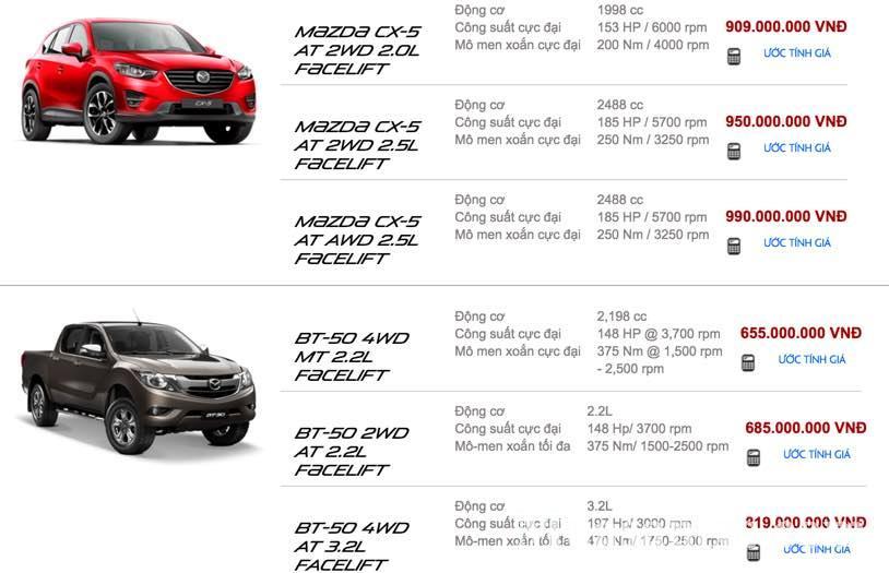 Bảng giá xe Mazda tháng 3/2017 cập nhật mới nhất hôm nay tại các đại lý Bảng giá xe Mazda tháng 3/2017 cập nhật mới nhất hôm nay tại các đại lý