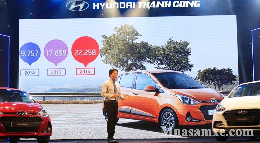 Không phải  Vios mà Hyundai Grand i10 mới là mẫu xe ô tô bán chạy nhất Việt Nam 3