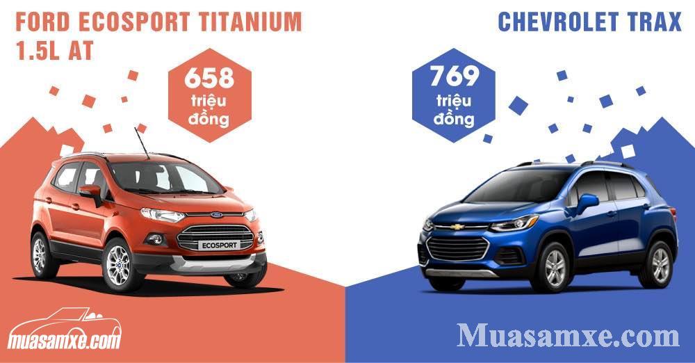 So sánh Ford Ecosport vs Chevrolet Trax nên chọn mua xe nào?