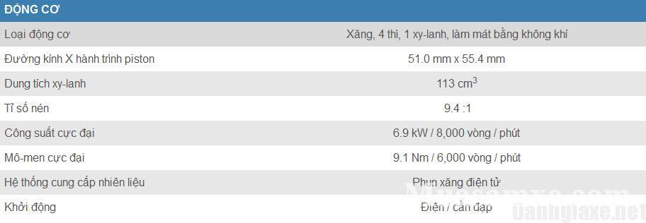 Đánh giá xe Suzuki Viva 115 Fi, chi tiết hình ảnh, giá bán thị trường