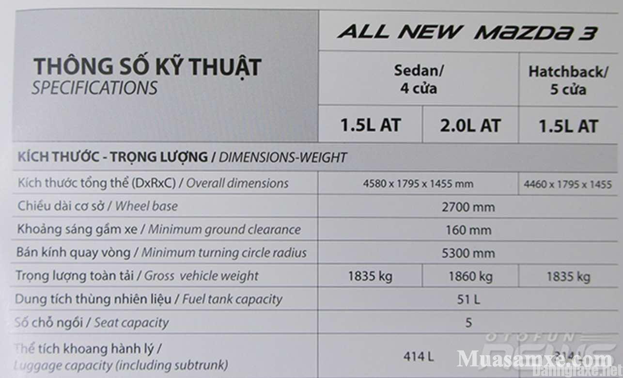 Mazda 3 Giá xe lăn bánh khuyến mại đánh giá