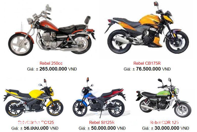 Tổng hợp thông tin các mẫu xe moto của HONDA đang phân phối tại Việt Nam  Mô  Tô Việt