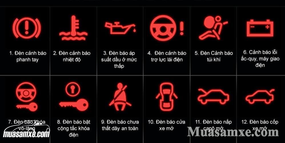 Ý nghĩa các ký hiệu đèn cảnh báo trên bảng điều kiển xe hơi (Bảng táp lô)