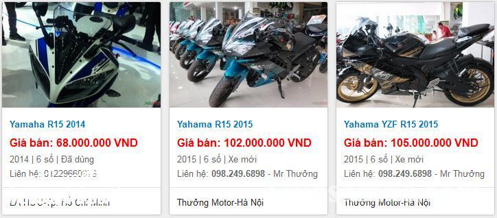 Yamaha YZF-R15 2017 giá bao nhiêu? Đánh giá xe Yamaha R15 2017 chi tiết nhất