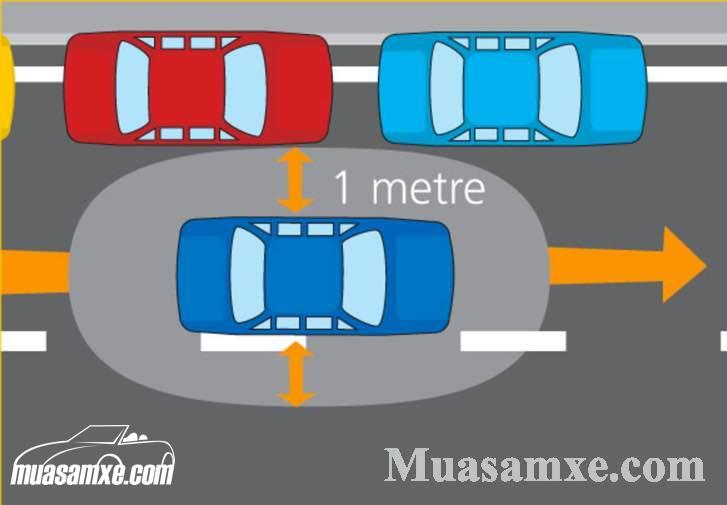 Kỹ thuật căn làn đường và khoảng cách khi lái xe cực chuẩn cho tài mới