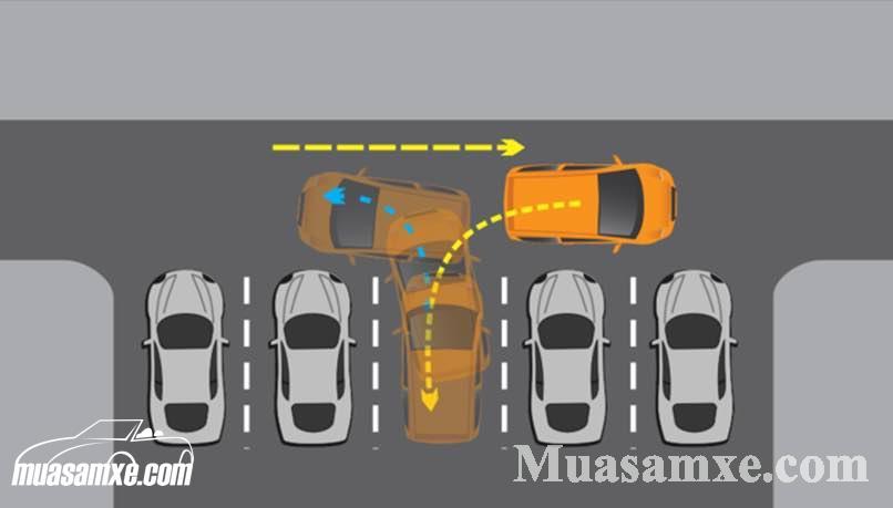 Kỹ thuật căn làn đường và khoảng cách khi lái xe cực chuẩn cho tài mới