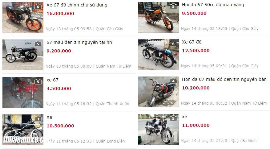 Bảng giá xe Honda 67 cũ mới khi mua tại Hà Nội và TP. Hồ Chí Minh 1