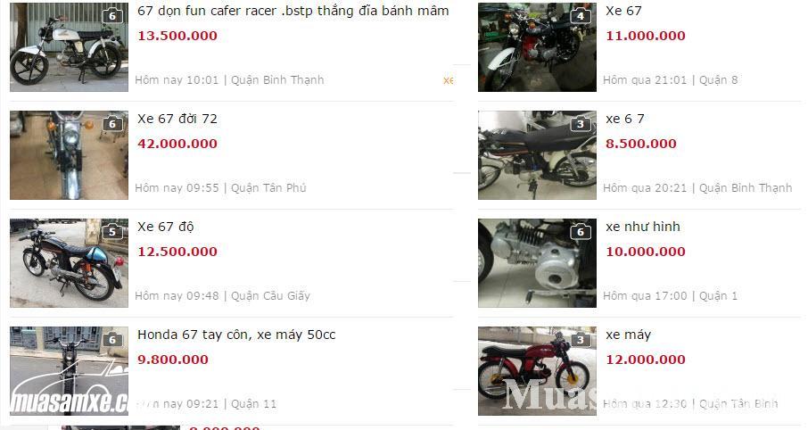 Bảng giá xe Honda 67 cũ mới khi mua tại Hà Nội và TP. Hồ Chí Minh 2