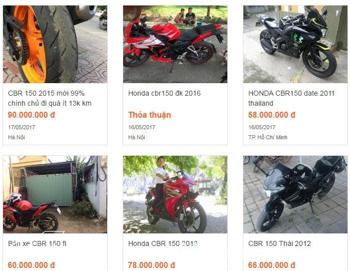Honda CBR 150 giá bao nhiêu tại Việt Nam? đánh giá xe Honda CBR150 2017 1
