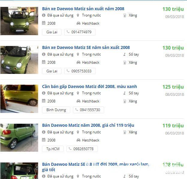 Có nên mua xe Matiz cũ đời 2007, 2008 để đi lại & làm việc? giá Matiz cũ bao nhiêu?