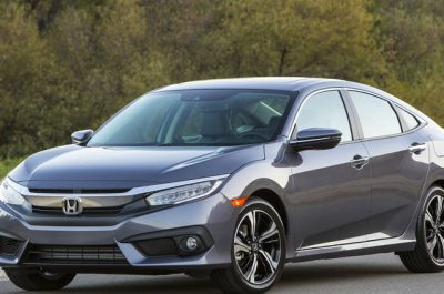 Bảng lãi suất mua xe Honda Civic 2019 trả góp & thủ tục, chi phí phải trả