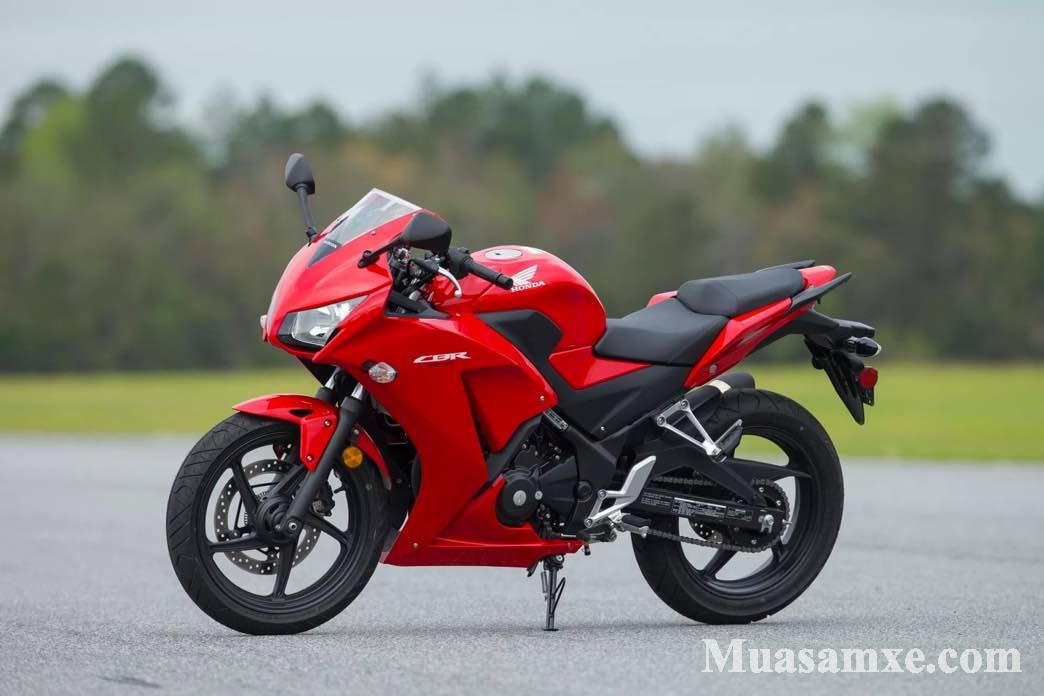Mua Bán Xe Moto Honda 300cc Cũ Và Mới Giá Rẻ Chính Chủ