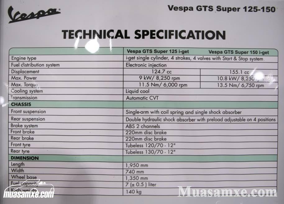 Thông số kỹ thuật xe Vespa GTS 2017 mới ra mắt