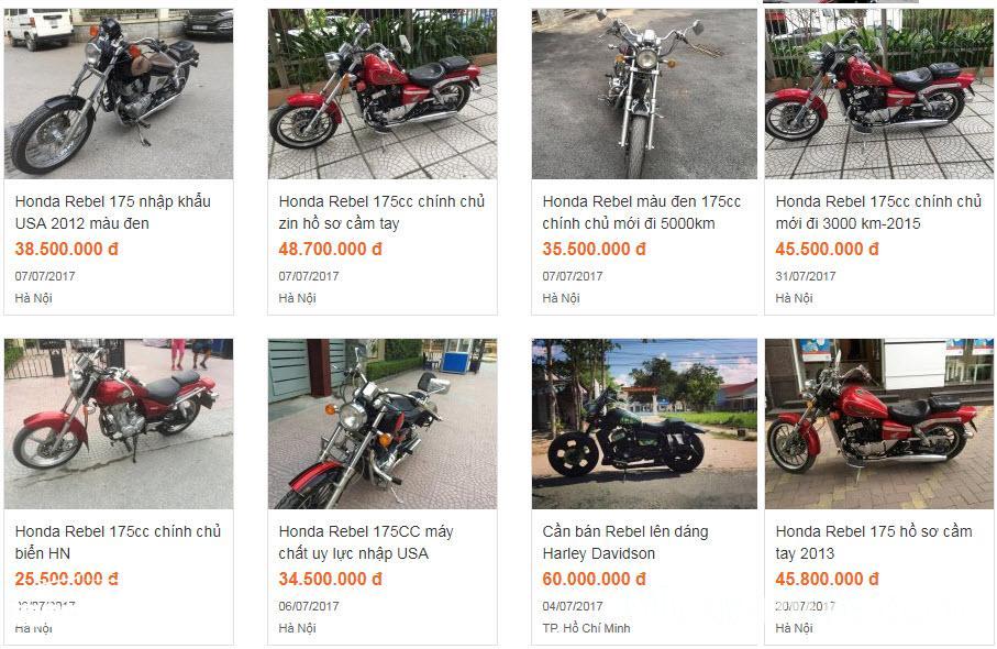 Honda Rebel 175 giá bao nhiêu tại Việt Nam? 