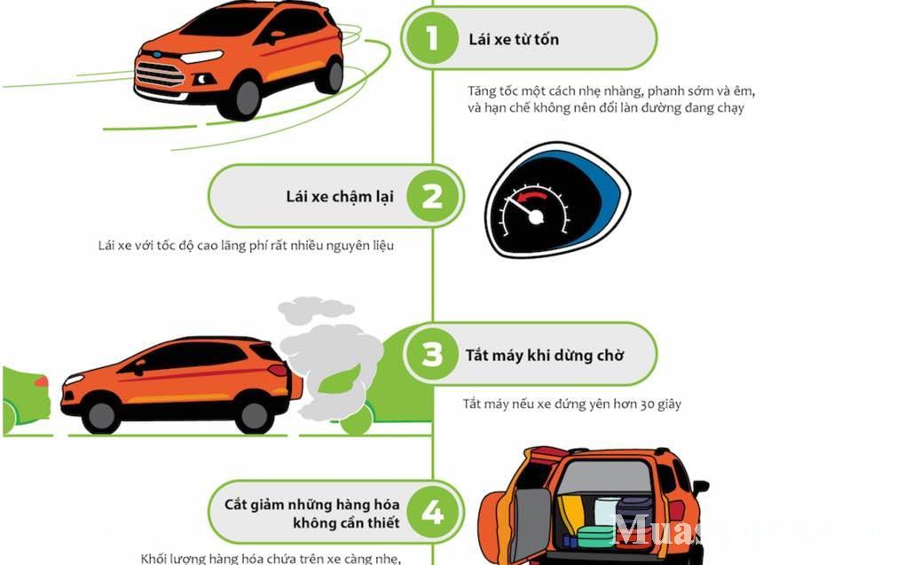 20 thói quen lái xe giúp tiết kiệm nhiên liệu bạn nên biết
