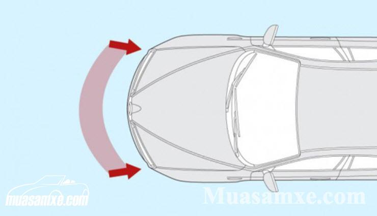 Nguyên lý hoạt động của túi khí ô tô khi va chạm xảy ra & các vị trí túi khí trên ô tô 3
