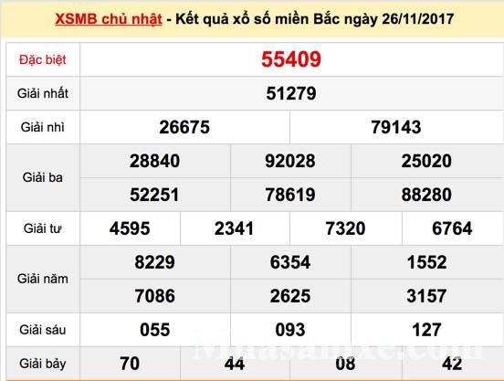 Soi cầu dự đoán KQ XSMB 27/11/2017 kết quả xổ số miền Bắc Thứ 2