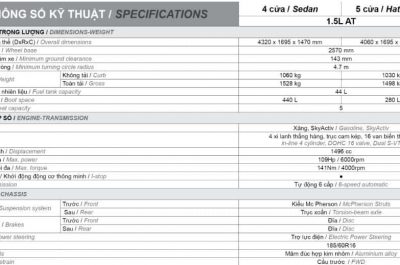 Bảng thông số kỹ thuật Mazda 2 2018 kèm bảng màu xe đang bày bán tại đại lý