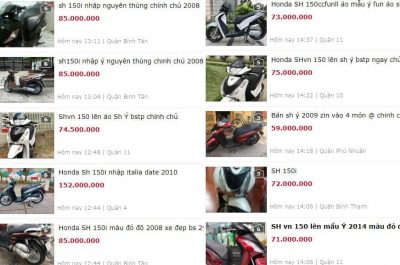 Giá xe Honda SH cũ năm 2018 bao nhiêu trên thị trường Việt?