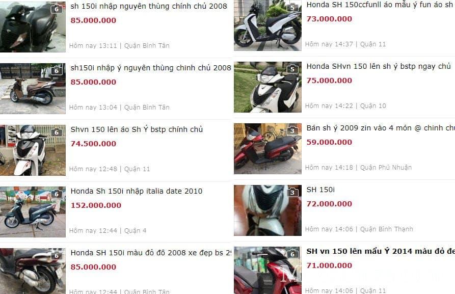 Giá xe Honda SH cũ năm 2018 bao nhiêu trên thị trường Việt? - MuasamXe.com