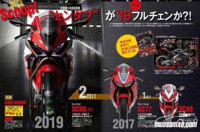 Đánh giá xe Honda CBR1000RR 2019 kèm hình ảnh chi tiết & giá bán mới nhất