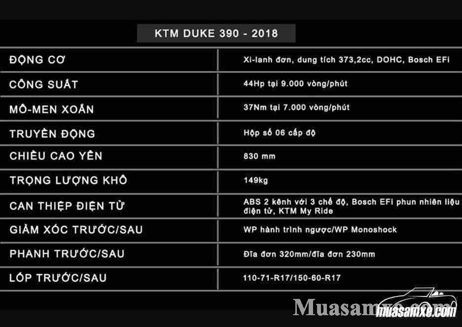 KTM 390 Duke, KTM 390 Duke 2018, KTM 390 Duke 2019, giá xe KTM, giá xe Moto