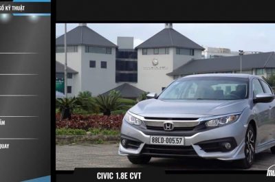 Giá xe Honda Civic 2018 kèm chi phí lăn bánh chính thức