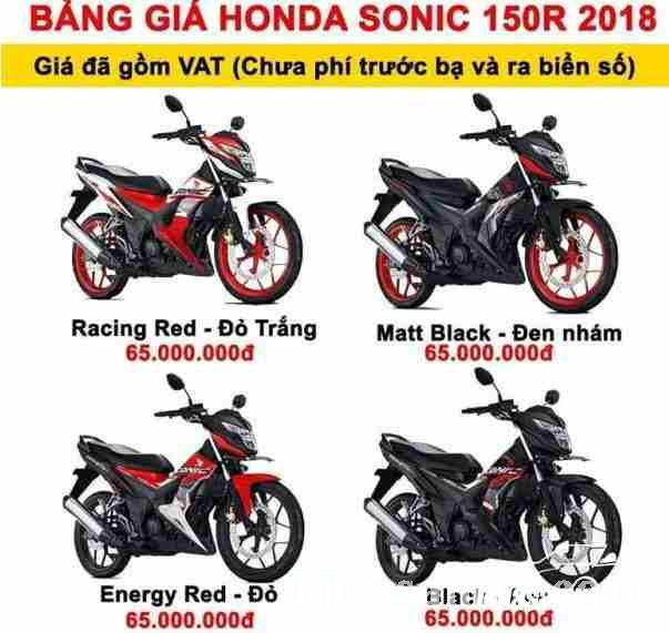 Cập nhật giá bán Honda Sonic giá bao nhiêu  Kèm đánh giá Honda Sonic 150R  2019  Mô Tô Việt