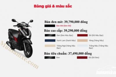 Bảng giá và cách chọn màu xe Honda Lead 2018 hợp phong thuỷ