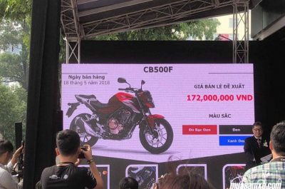 Giá xe môtô Honda tháng 7 2018 chính thức tại Việt Nam