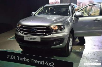 Thông số kỹ thuật Ford Everest 2019 mới ra mắt tại Thái Lan