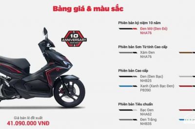 Bảng giá xe máy Honda đồng loạt giảm trong tháng 7/2018