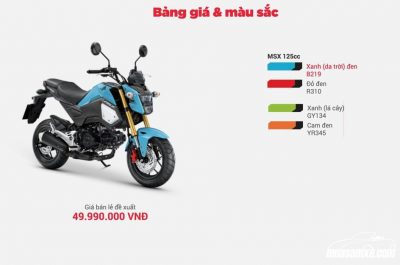 Bảng giá xe Honda MSX 125 tháng 8/2018