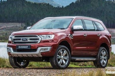 Bảng giá xe Ford Everest 2018 2019 kèm giá lăn bánh chính thức
