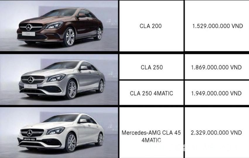 Bảng giá xe Mercedes 2019: lãi xuất, cách chọn xe, địa chỉ bán