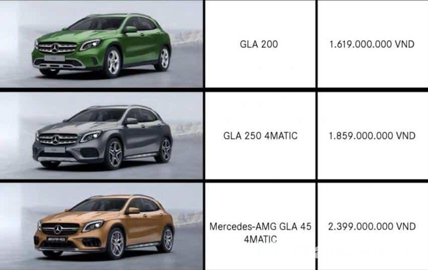 Bảng giá xe Mercedes 2019: lãi xuất, cách chọn xe, địa chỉ bán