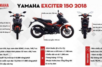 Yamaha Exciter 155 C 243 Thực Sự Ra Mắt V 224 O Cuối Năm 2019