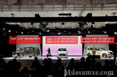 Giá xe Toyota Wigo 2018 kèm chi phí lăn bánh chính thức