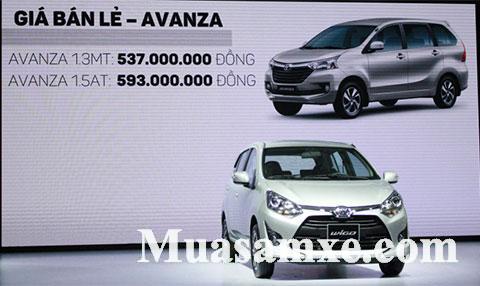 Káº¿t quáº£ hÃ¬nh áº£nh cho Toyota Avanza