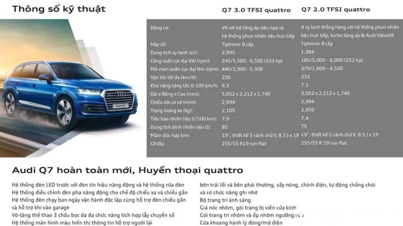 Thông số kỹ thuật Audi Q7 2019 