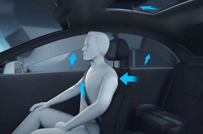 Mercedes PRE-SAFE Hệ thống an toàn hoạt động như thế nào?