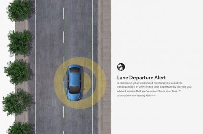 Lane Departure Alert Toyota – Hệ thống cảnh báo lệch làn đường