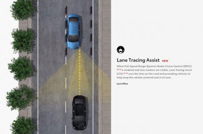 Lane Tracing Assist Toyota là gì?