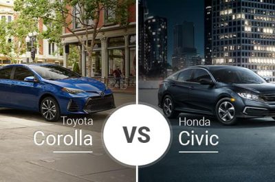 (P3) So sánh độ tin cậy Toyota và Honda xe hãng nào cao hơn?