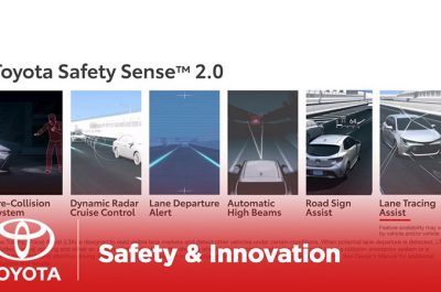 Toyota Safety Sense 2.0 là gì và hoạt động thế nào?