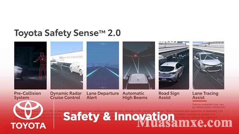 Toyoyta Safety sense 2.0 Lane Departure Alert